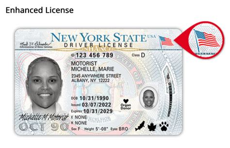 does domestic travel require a smart chip card|Real ID requirement deadline is just 6 months away. What to know..